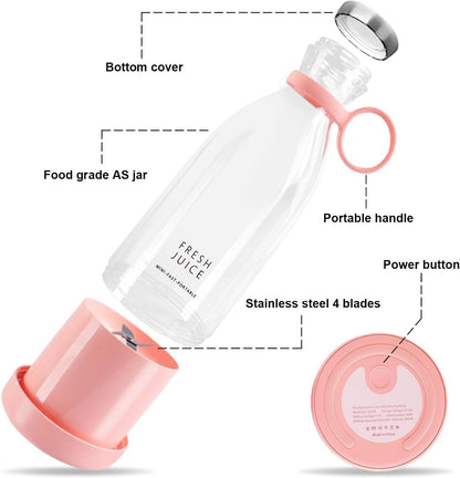 “Portable Rechargeable Juicer”