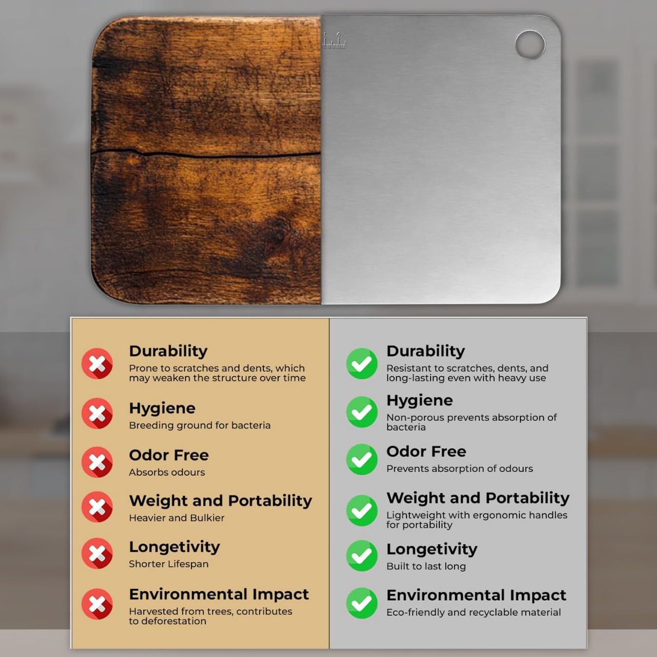Stainless Steel Chopping Board