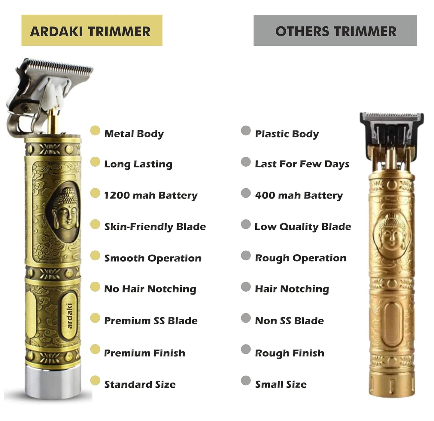 Hair Trimmer for Men – Professional Clipper with Adjustable Blade